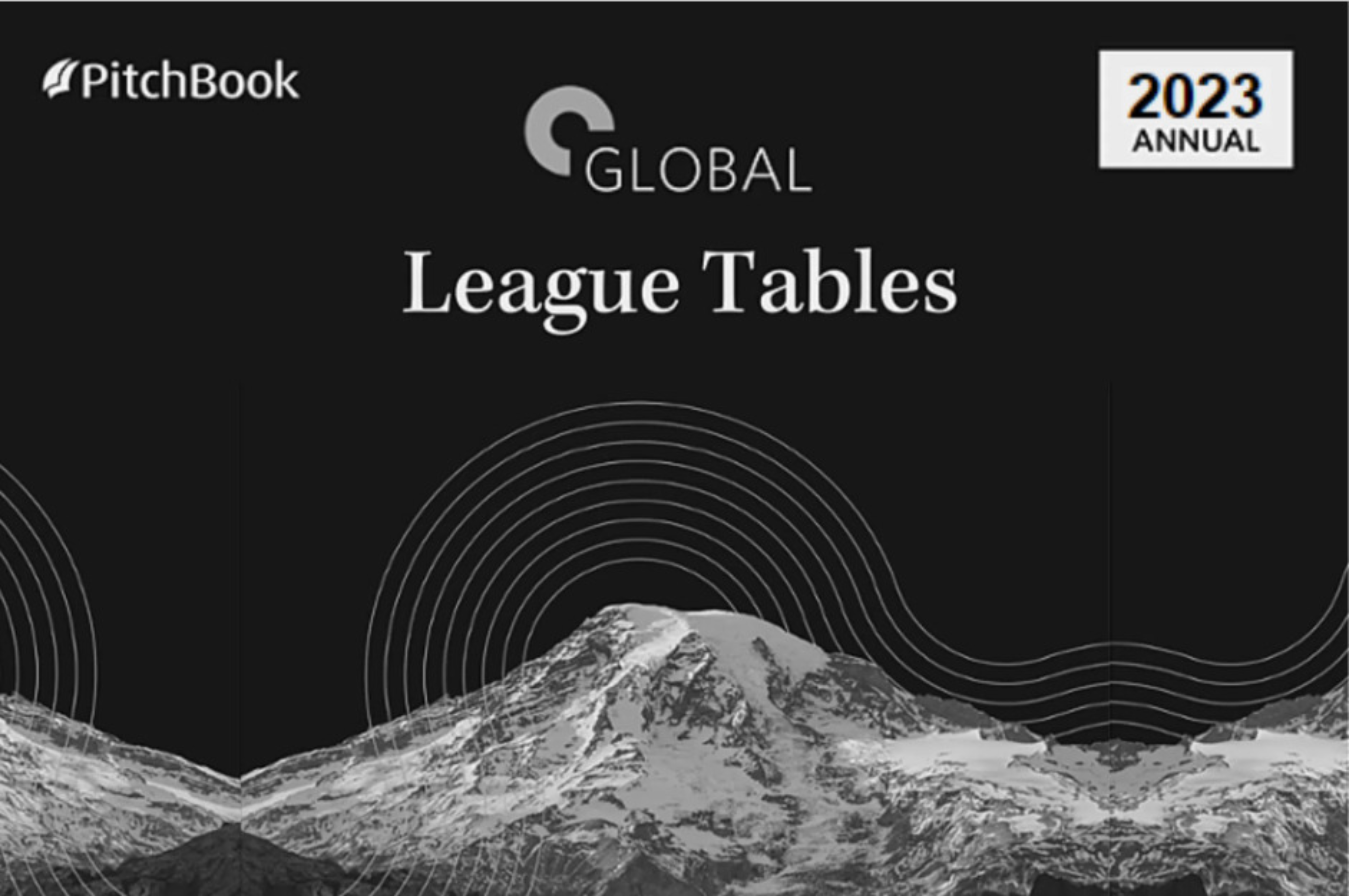 HLaw ranks in Pitchbook’s 2023 global league tables